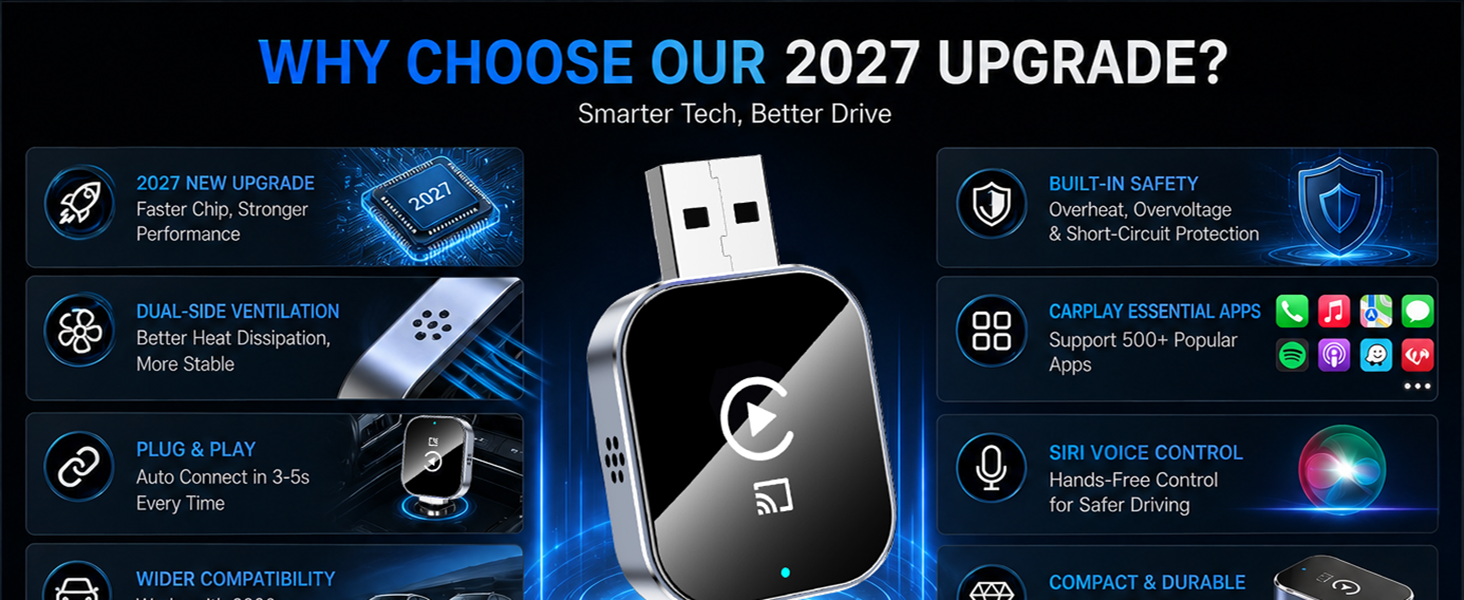 Wireless CarPlay Adapter for iPhone
