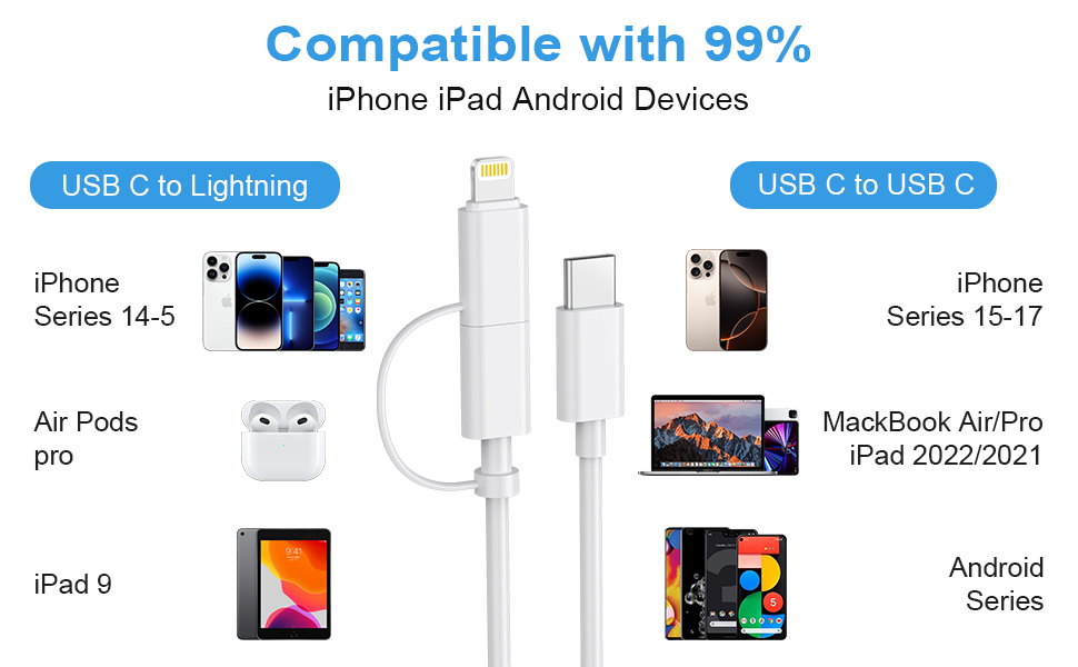 iphone 17 charger fast charging usb c charger block iphone 15 pro charger charger for iphone 15