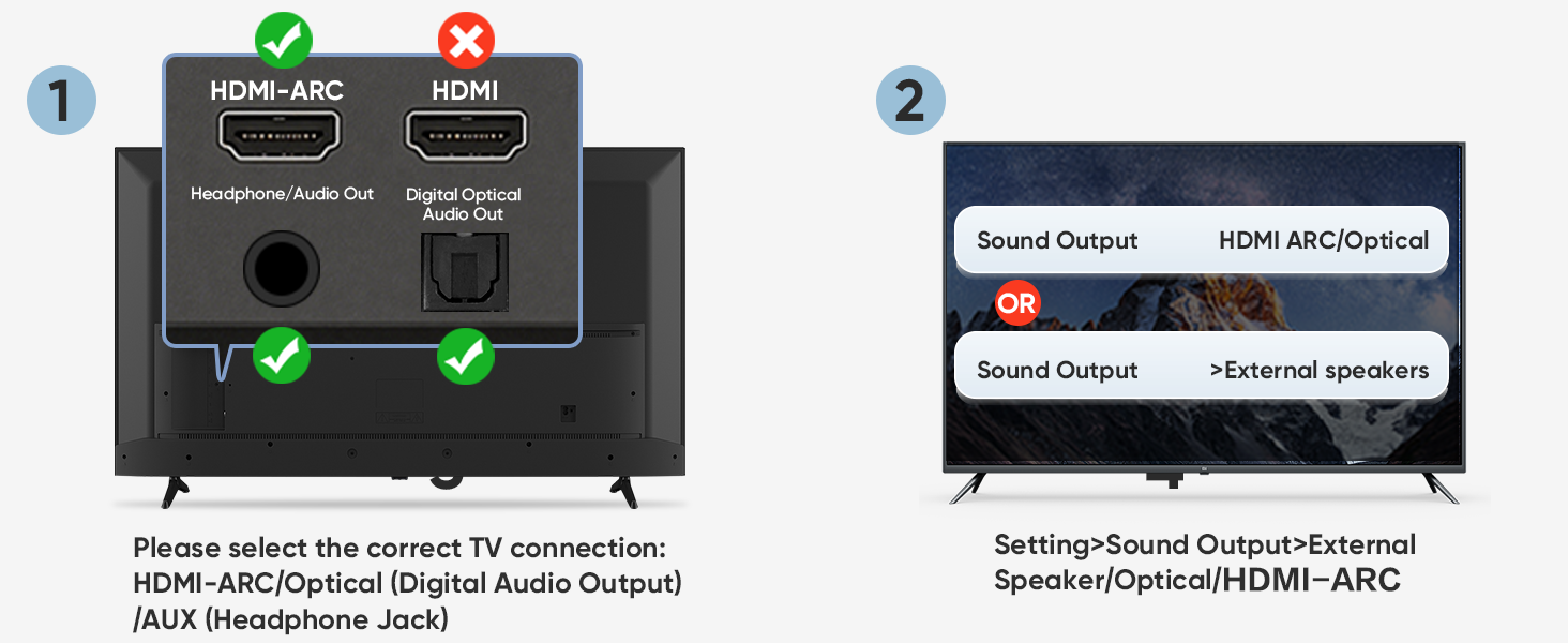 Sound Bar for TV