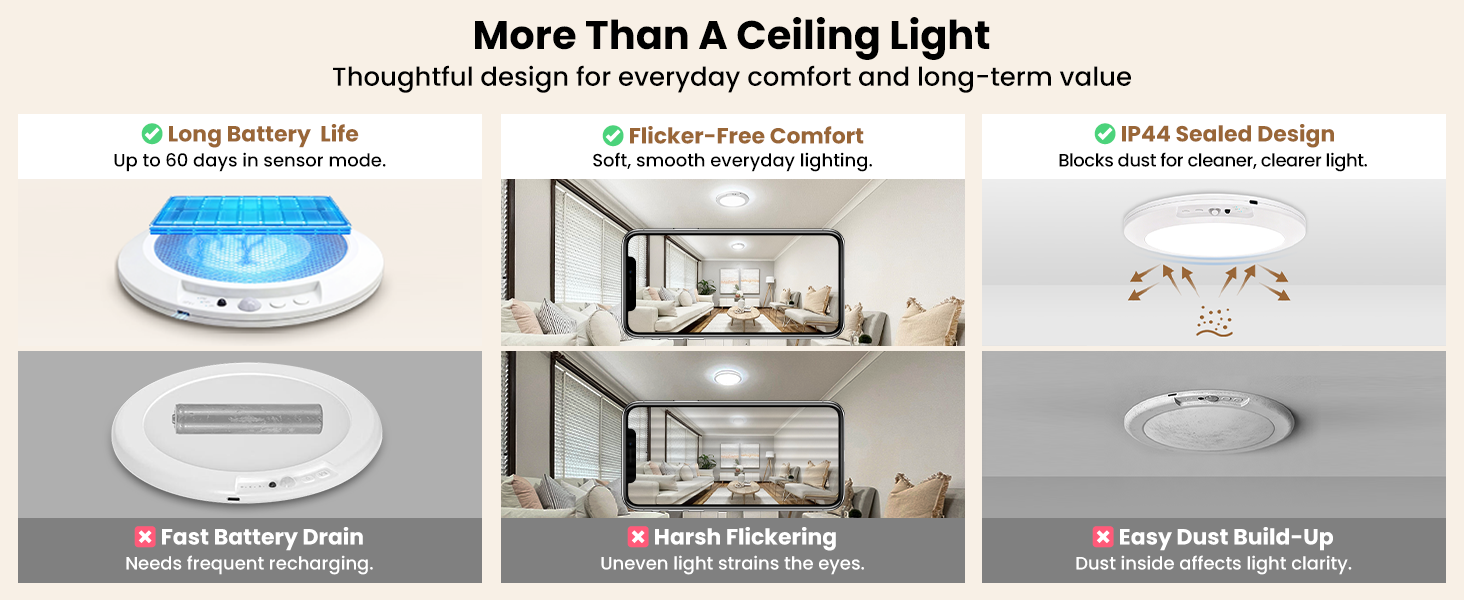 magnet lights for ceiling