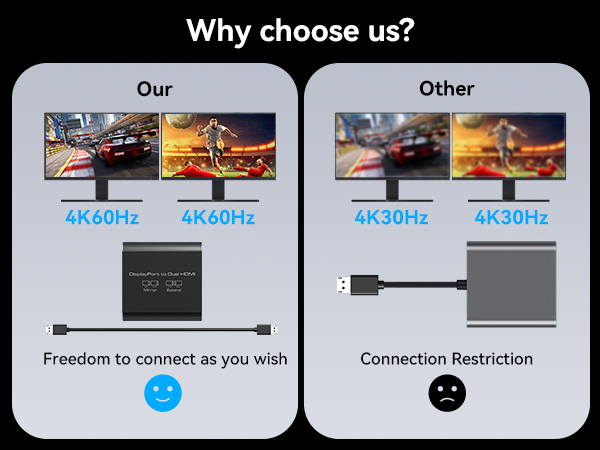monitor connection to show multiple monitors