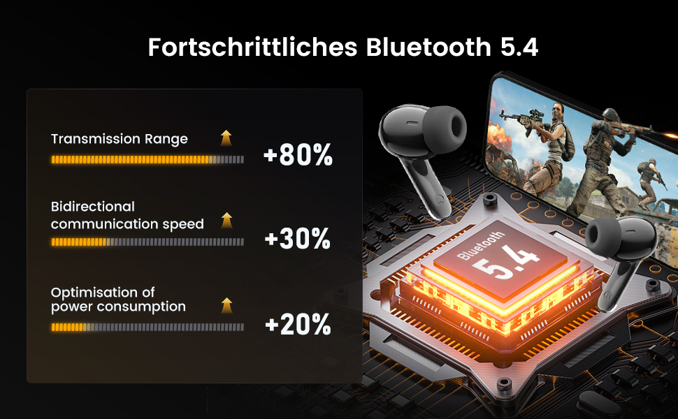 Transformers Wireless Earbuds Bluetooth 5.4 with Low Latency Gaming Mode