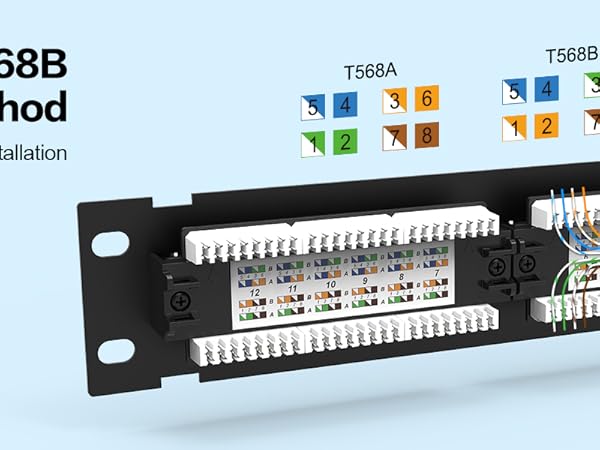 12port network patch panel