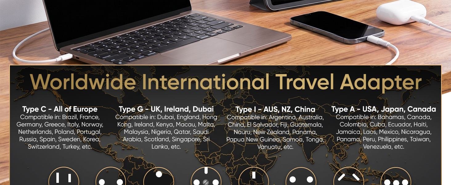 Worldwide International Travel Adapter