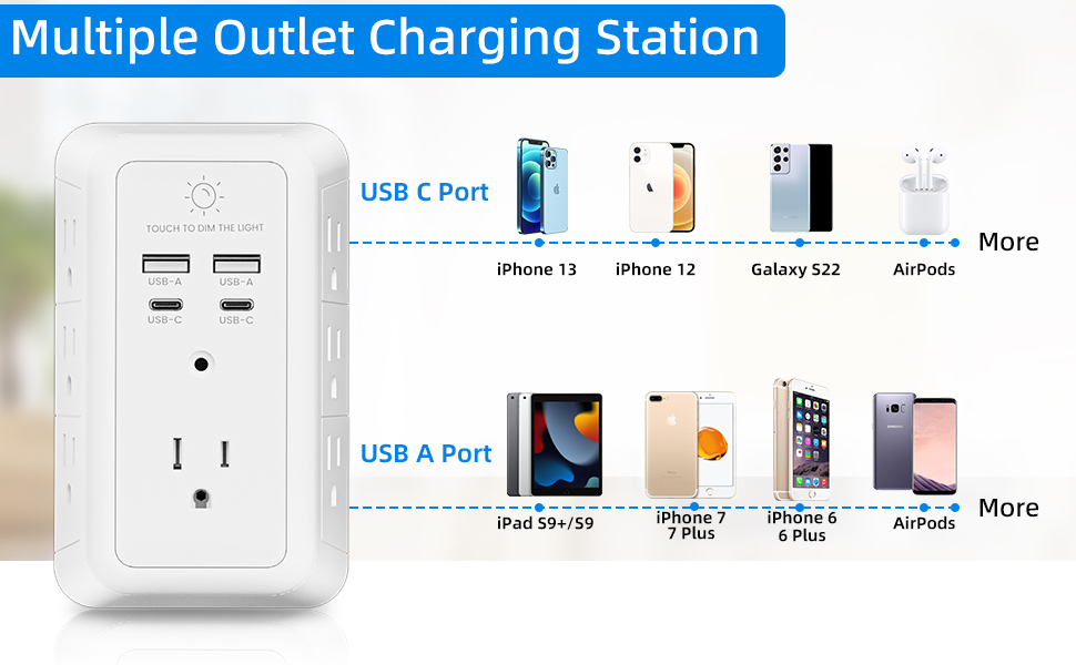USB Wall Charger
