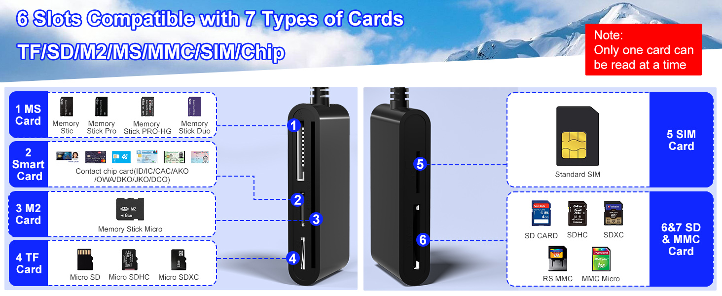 sd card reader android