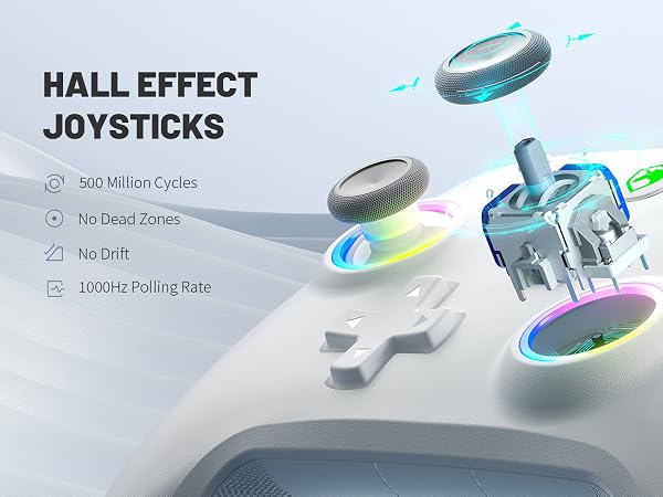 pc controller