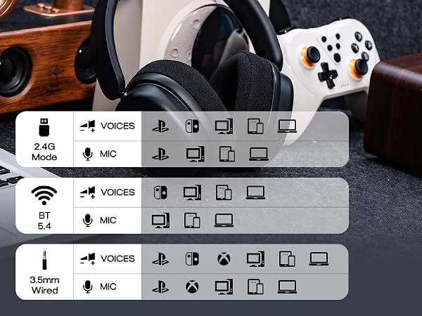 wireless gaming headset