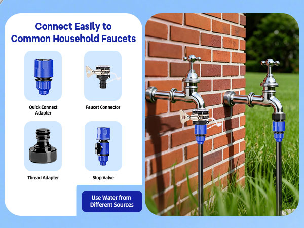 Use water from different sources