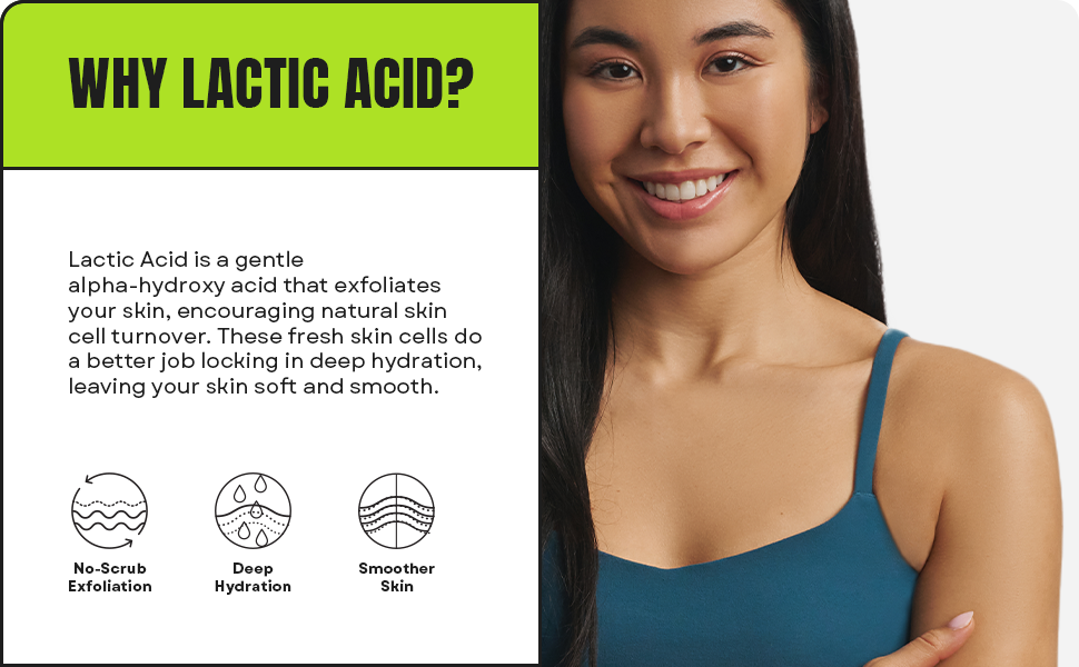amlactin, lactic acid, exfoliates, hydration, soft, smooth, deep hydration