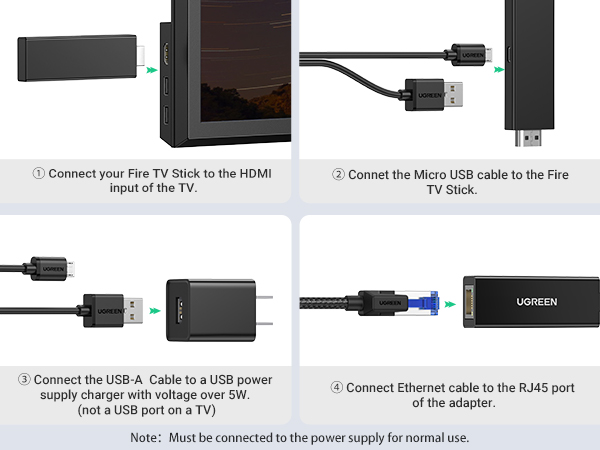 UGREEN Micro USB Ethernet Adapter