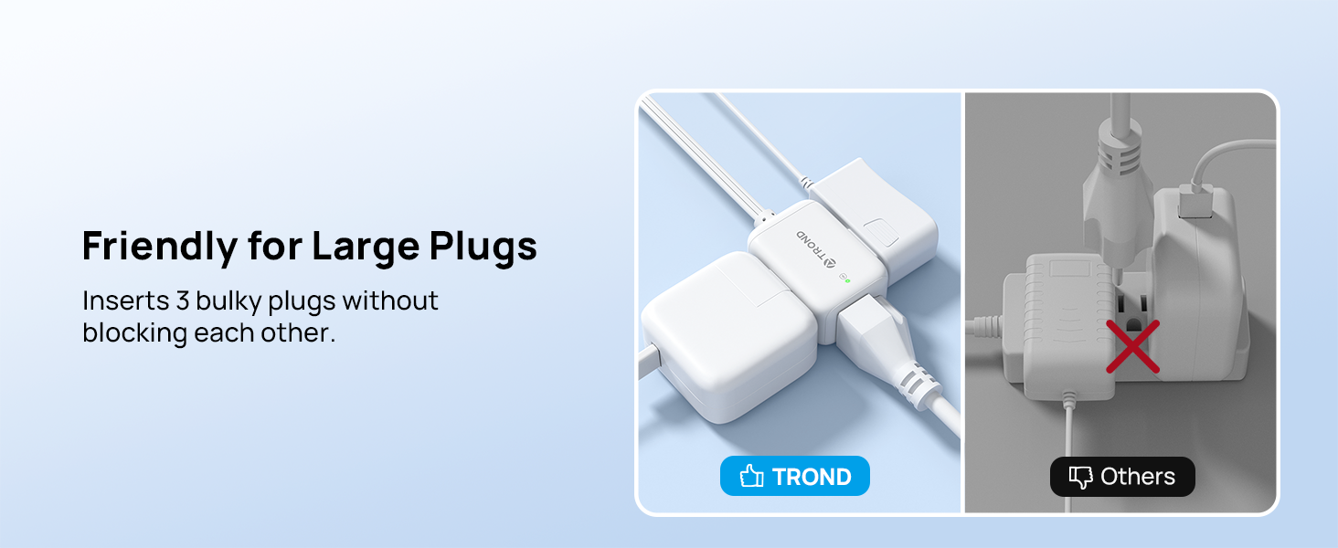 extension cord surge protector