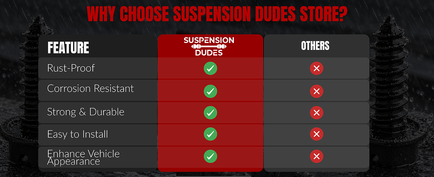 why choose us