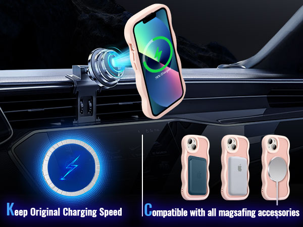 Original Charging