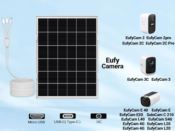 for Eufy
