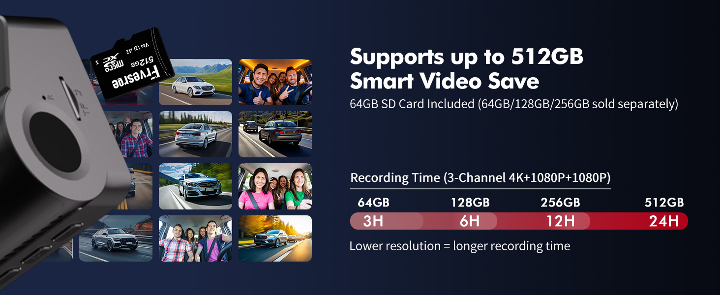 Text reads 'Supports up to 512GB Steam Video Save'. Gaming-focused advertisement showing various video game screenshots and interface elements with storage capacity indicators.