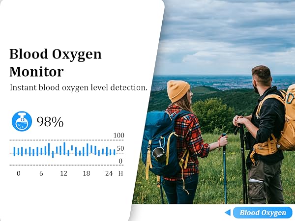 Text reads "Blood Oxygen Monitor" and "Instant blood oxygen level detection" with "98%" displayed. Wearable health monitoring device shown with outdoor usage scene and oxygen level graph readout.