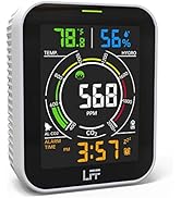 CO2 Detector, LFF Air Quality Monitor Carbon Dioxide Tester, Indoor CO2 Monitor with Dual Alarm a...
