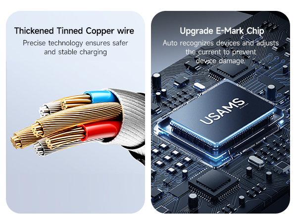 4 in 1 Multi USB C Charging Cable