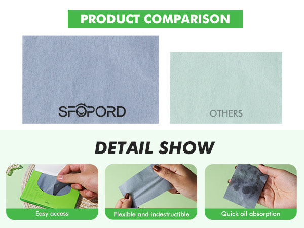 Oil Blotting Sheets