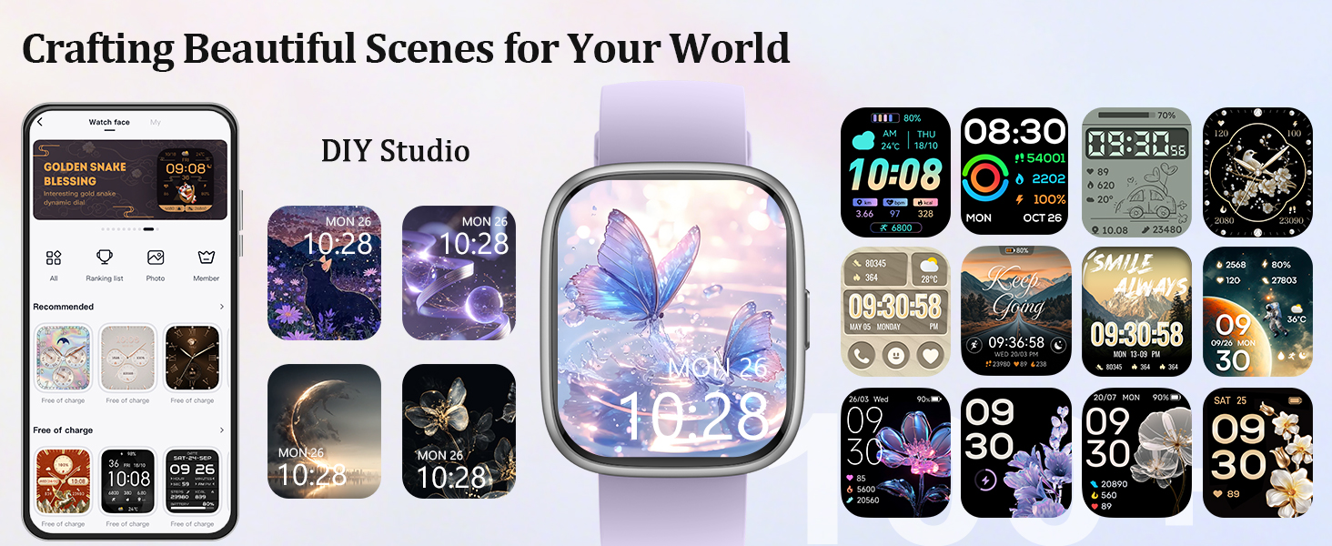 Dials