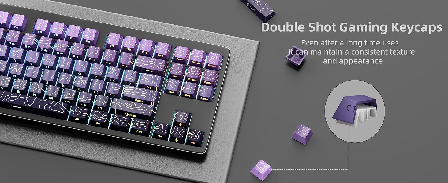 Double Shot Gaming Keycaps