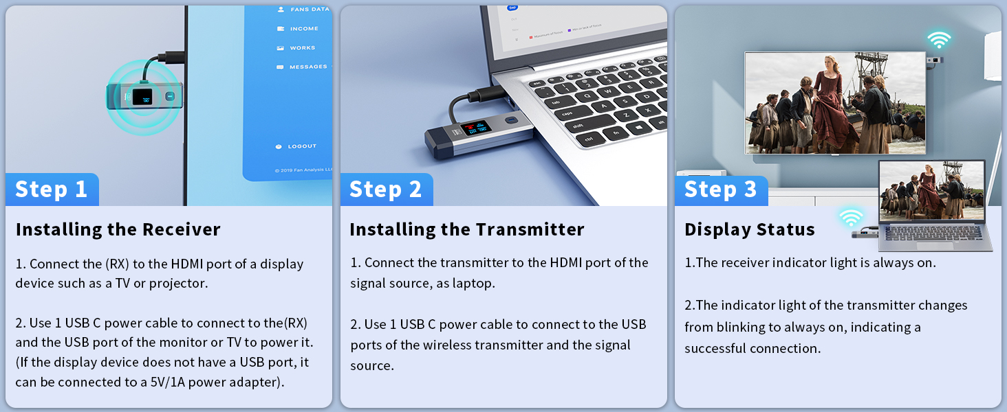 Wireless HDMI Transmitter and Receiver