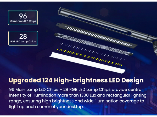 gaming lights for desk