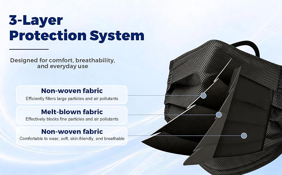 black masks 3 layer protection