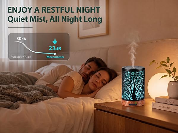 Essential Oil Diffuser - 150ML Metal Aromatherapy Diffuser for Essential Oils with 7 Colors