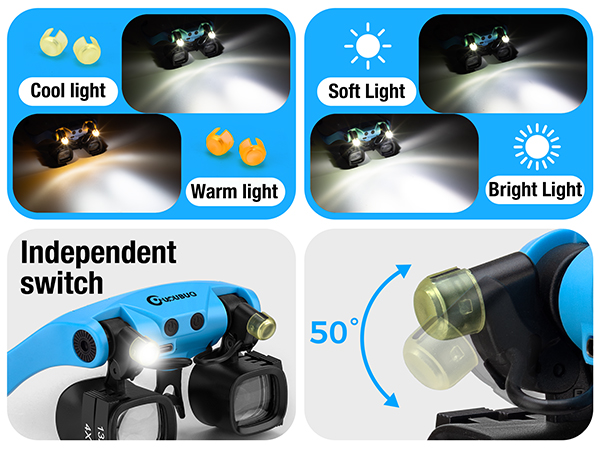 Magnifying Glasses with Light
