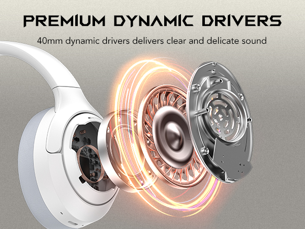 soft rotating earpads, wireless headphones can be used comfortably for all day