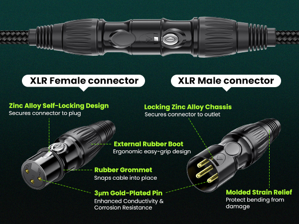 XLR to XLR Cable
