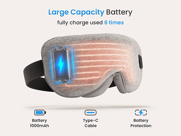 heated eye mask