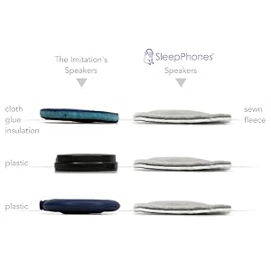 Soft speakers for sleeping comparison