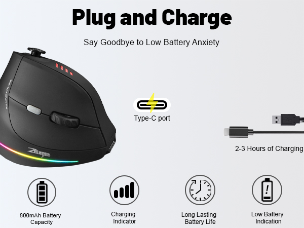 Plug and Charge