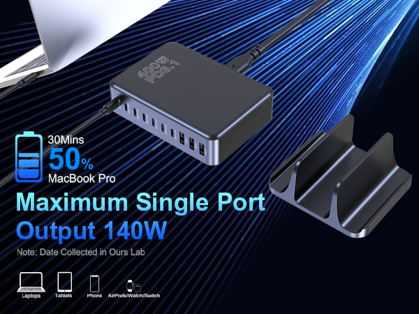 PD3.1 140W Super Speed