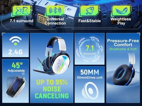 Comfortable gaming headset with memory foam ear pads, durable headband for teenage boys men