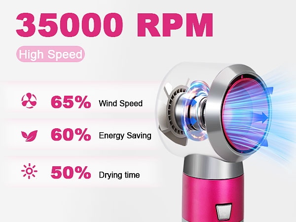 blow dryer brush for short hair