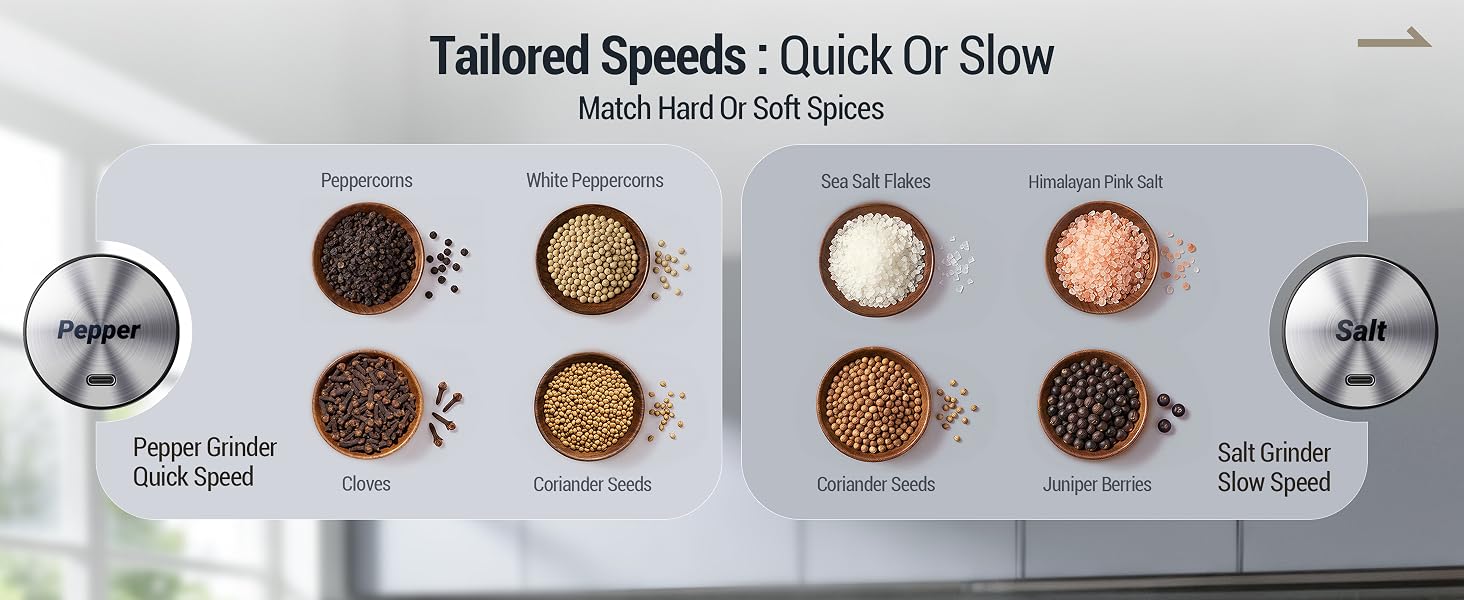 2 Speed