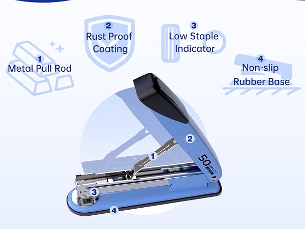 Rust Proof Coating, Metal Pull Rod, Non-slip Rubber Base, Low Staple Indicator