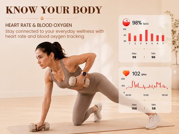 Stay connected to your everyday wellness with heart rate and blood oxygen tracking