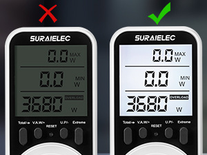 energy meter