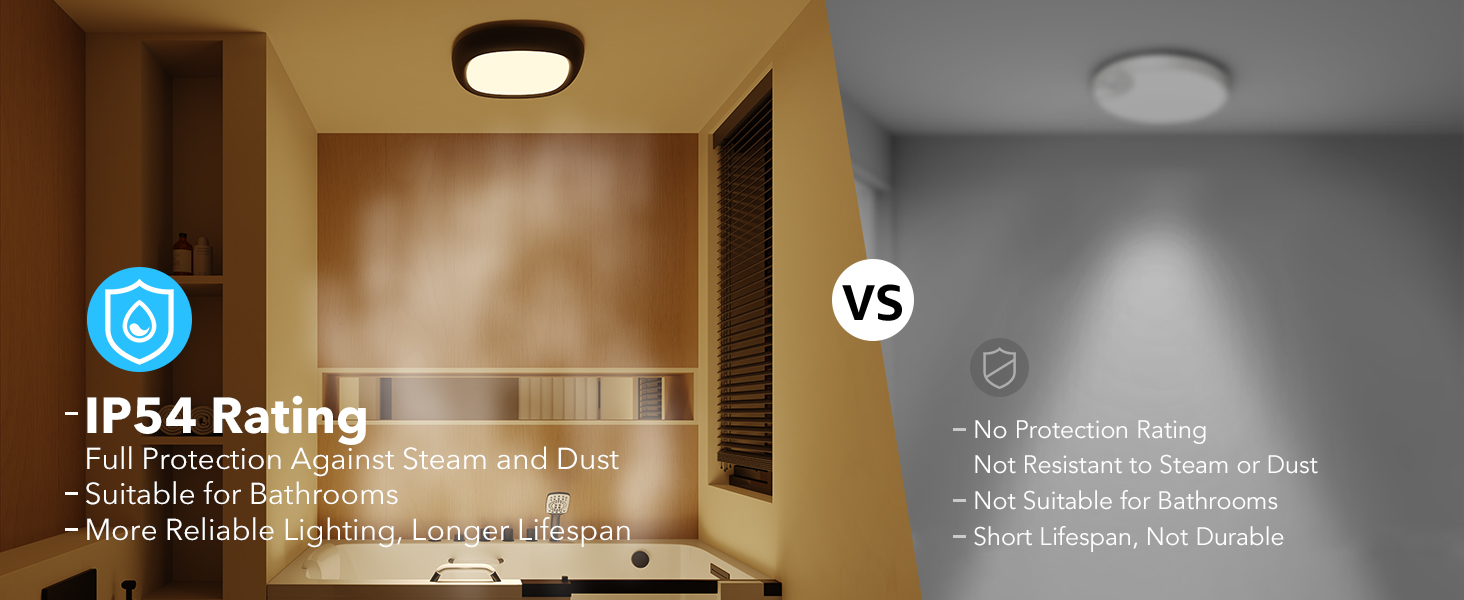 Motion Sensor Rechargeable Ceiling Light with Remote Waterproof Wireless Shower Light