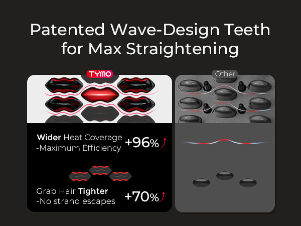 hair straightening brush salon straight at home