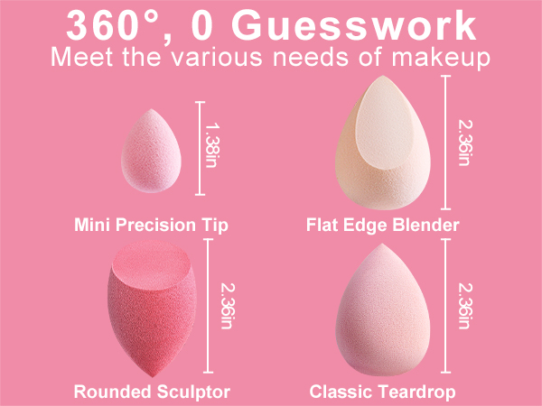 dimensions of different shapes