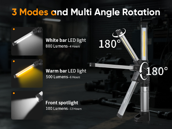 Rechargeable Work Light