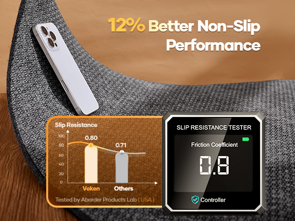 12% better non-slip performance