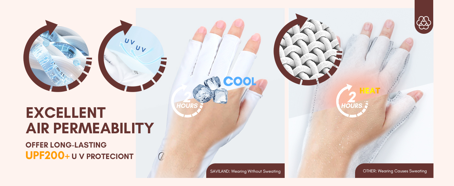 uv gloves for nails