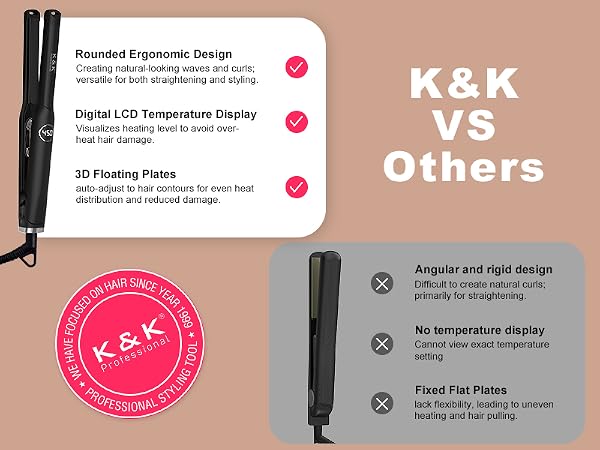 KK hair straightener